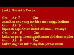 Maybe you would like to learn more about one of these? Chord Kunci Gitar Vband Maafkan
