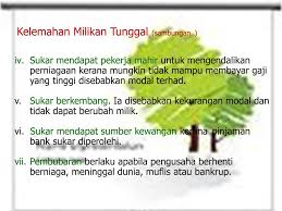 • · tiada pembahagian dan. Ppt Bab 1 Perniagaan Dan Persekitaran Disediakan Oleh Kolej Matrikulasi Perlis Ringkasan Topik Powerpoint Presentation Id 4592933