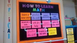 Pin By Jennifer Derheim On Classroom Displays Math Posters Middle School Learning Math Math Bulletin Boards Middle School