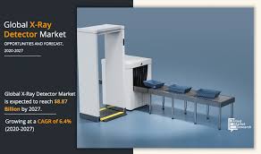 How a flat panel detector (fpd) works. X Ray Detector Market Size And Share Industry Growth 2027