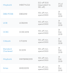 Soccer.com regularly treats their existing customers to promo codes. Stranger Soccer Discount Code