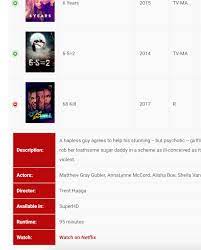 First, netflix offers a different selection in every country it services, and this list focuses solely on films available to u.s. How To Get An A Z List Of Movies Tv Series On Netflix What S On Netflix
