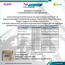 Karena kebetulan saat itu daftar token listrik gratis online lewat wa pln sedang gangguan. Physical Distancing Laporkan Pemakaian Lisrtrik Pln Secara Online
