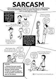 3084d391a20ef378ab4d8fc0300d59d2 Jpg 989 1 402 Pixels Social Skills Autism Social Skills Lessons Social Skills Activities