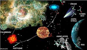 El Origen de la Vida! ¿Quién puede saber eso? : Blog de Emilio Silvera V.