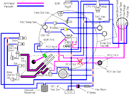 83 jeep cj 7 wiring diagram. Dm 5111 Jeep Cj7 Dash Wiring Additionally Jeep Cj7 258 Vacuum Diagram On 1977 Wiring Diagram