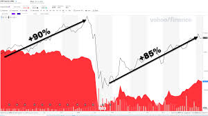 Follow The Money Seeking Alpha