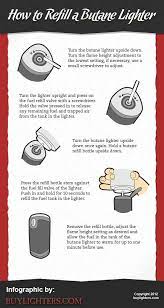 Once you've repeated this process 2 times, your lighter should be modified enough to get a big flame. Pin By Matthew Anderson On Make It Work Cigars And Whiskey Butane Lighter Good Cigars