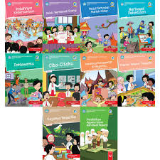 Tematik Kelas 4 Sd Kurikulum 2013 Tema 1 2 3 4 5 6 7 8 9 Agama Islam Shopee Indonesia