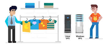 Windows Vps Free Trial Hosting Server Windows 10 Linux Vps Free Trial