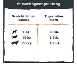 Aber um vermögend zu werden, reicht es seit robert neunkirch weiß, dass er reich ist, schläft er schlecht. Beneful Fleisch Happchen Reich An Huhn 3x70g Ab 5 99 Preisvergleich Bei Idealo De