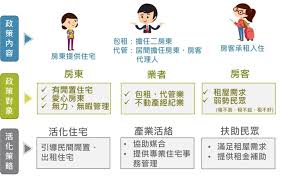 We did not find results for: æ–°èžç¨¿