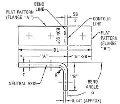 Determining Sheetmetal Bend Allowances Engineers Edge