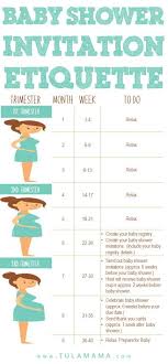 I know i was no help lol, but really i don't. Baby Shower Invitation Etiquette The Only Resource You Need Tulamama