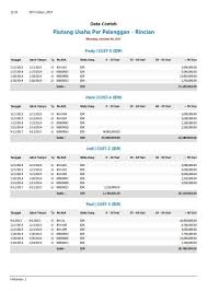 Hasil gambar untuk Neraca Keuangan Toko Sembako
