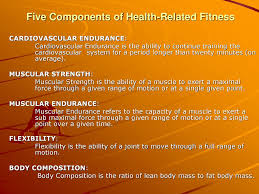 These 5 components make up your overall physical fitness. Five Components Of Health Related Fitness Ppt Download