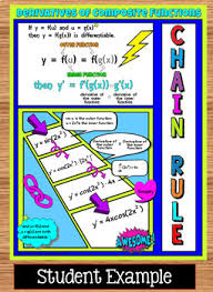 Calculus Chain Rule Fun Notes And Practice Also For Distance Learning Packets Calculus Ap Calculus Ab Ap Calculus