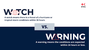 Hurricane season is from june through november. Ifrc Americas On Twitter What Is The Difference Between A Hurricane Watch Versus A Hurricane Warning Remember To Follow Your Local Redcross And Authorities To Be Informed On The Current Situation In