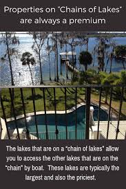 Looking To Buy A Property In Orlando Fl Follow This Link And Discover How Valuable An Orlando Fl Lakefront Lakefront Homes Lakefront Lakefront Homes For Sale