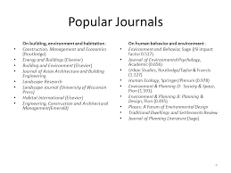 This has led several authors to investigate the potential for using such software to automatically optimise a design, or to generate a. Getting Published Materials Of Creativity And Skeptism Lecture 4 Journal Quality And Requirements Y 1 Ismail Said Phd Head Of Landscape Architectural Ppt Download