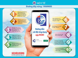 Việt nam hiện có 1.549 bệnh nhân. Chi Tiáº¿t Tin