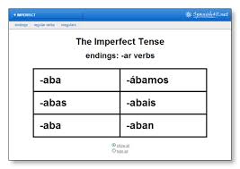 Imperfect Tense Ar Conjugations Future Tense Verbs