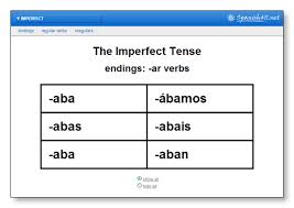 imperfect tense ar conjugations future tense verbs