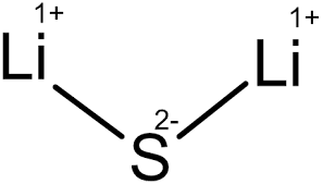 Lithium oxide li2o molar mass, molecular weight. Lithium Sulfide Wikipedia