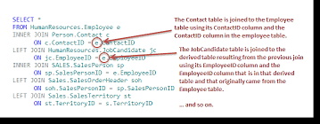 This returns all rows from multiple tables where the join condition is met or returns the records where table1 and table2 intersect. Multiple Joins Work Just Like Single Joins In Sql Server Interface Technical Training