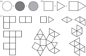3,913 likes · 6 talking about this · 1 was here. Five Fundamental Constraints On Theories Of The Origins Of Music Philosophical Transactions Of The Royal Society B Biological Sciences