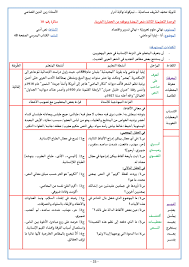 تحضير قصيدة أنا إيليا أبو ماضي 3 ثانوي علمي صفحة 48 من الكتاب المدرسي موقع التعليم الجزائري Dzetude