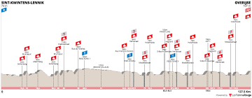 — la chaine l'équipe (@lachainelequipe) 14 avril 2021. Mtc5u987f87plm