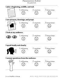 4 Great Rubrics To Develop Students Presentations And Speaking Skills Presentation Rubric Rubrics Student Presentation