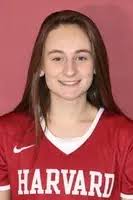 2019 Women's Lacrosse Roster