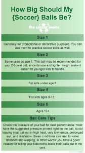 What Soccer Ball Size Does My Child Need Toddler Soccer Soccer Skills Soccer Mom