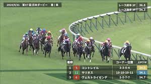 カテゴリーを選択 うまんchu予想 ビタミンsお兄ちゃん 競馬予想 keibaコンシェルジュ予想 トラックマンtv 予想 天童なこ 競馬予想 馬好王国 こじはる ３. Negt 8 5ns Fgm