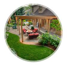 The best lawn care service in the charlotte, nc area. Pin On Newimagecorp