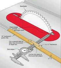 Table Saw Setup With Images Woodworking Woodworking Techniques Woodworking Tips