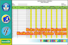 Download contoh soal ujian semester 2 untuk kelas 2 mata pelajaran baca tulis al quran yang biasa disingkat dengan bta atau btq. Download Buku Penilaian Harian K13 Sd Mi Kelas 1 2 3 4 5 6 Semester 2 Teras Fisika