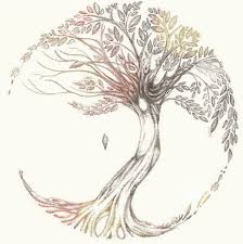 Pin By Danait On Art Crafts Tree Of Life Tattoo Leaf Tattoos Life Tattoos