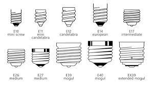 To understand what size of light bulb base you will need, you first have to understand the nomenclature. What Is A Normal Bulb Base Quora