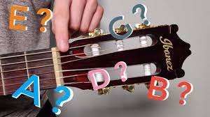 5 Easy Ways To Remember The 6 Guitar String Names Beast Mode Guitar