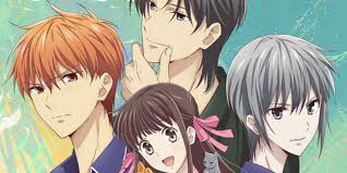 Check spelling or type a new query. Fruits Basket Zodiacs Ranked By Strength Cbr