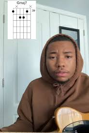 Twenties Giveon Guitar Tab