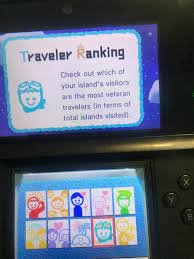 There are 10 different rankings to unlock.(see below) each ranking ranks your miis . I Finally Got Everything On The Rankings Board Tomodachilife