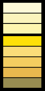 Harnfarbe Ubersicht