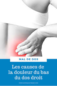 Mais parfois, elle peut traduire un problème plus grave. Les Causes De La Douleur Du Bas Du Dos Droit Douleur Bas Du Dos Douleurs Dos