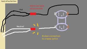 Fix cut, broken or damaged electrical extension cord the right way! 2 Prong Wiring Nightmare Home Improvement Stack Exchange