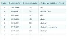 35 Tools Scripts And Plugins To Build Beautiful Html Tables Hongkiat Interface Design Places To Visit Resume