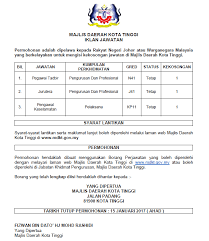 Explore tweets of jkr kota tinggi @jkrkotatinggi on twitter. Jawatan Kosong Majlis Daerah Kota Tinggi Mdkt 15 Januari 2017 Jawatan Kosong Kerajaan Swasta Terkini Malaysia 2021 2022
